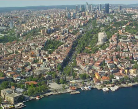 Beşiktaş sahili, Barbaros Meydanı ve İstanbul Boğazı hava görünümü